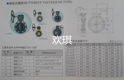 UPVC對蝶閥尺寸
