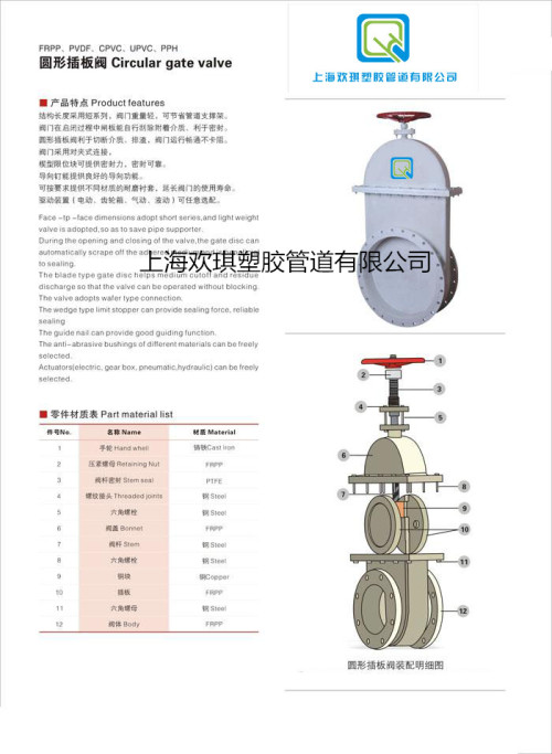 塑料圓形刀閘閥尺寸什么