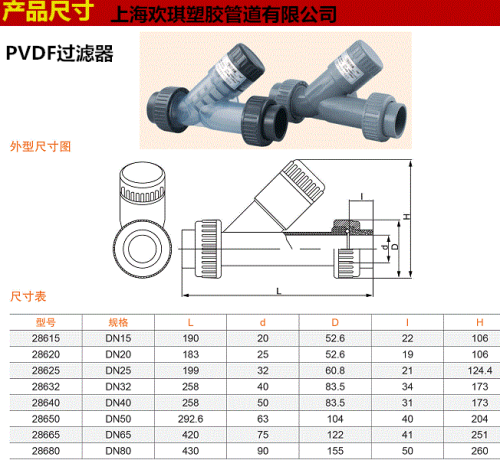 PVDF過濾器尺寸