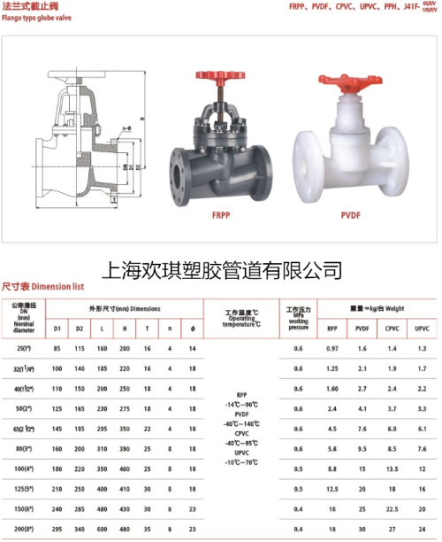 J941X塑料電動(dòng)截止閥 J941X塑料電動(dòng)截止閥